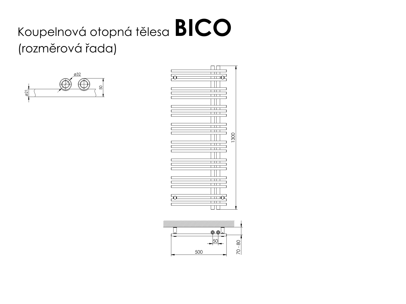 Rozměry radiátoru BICO