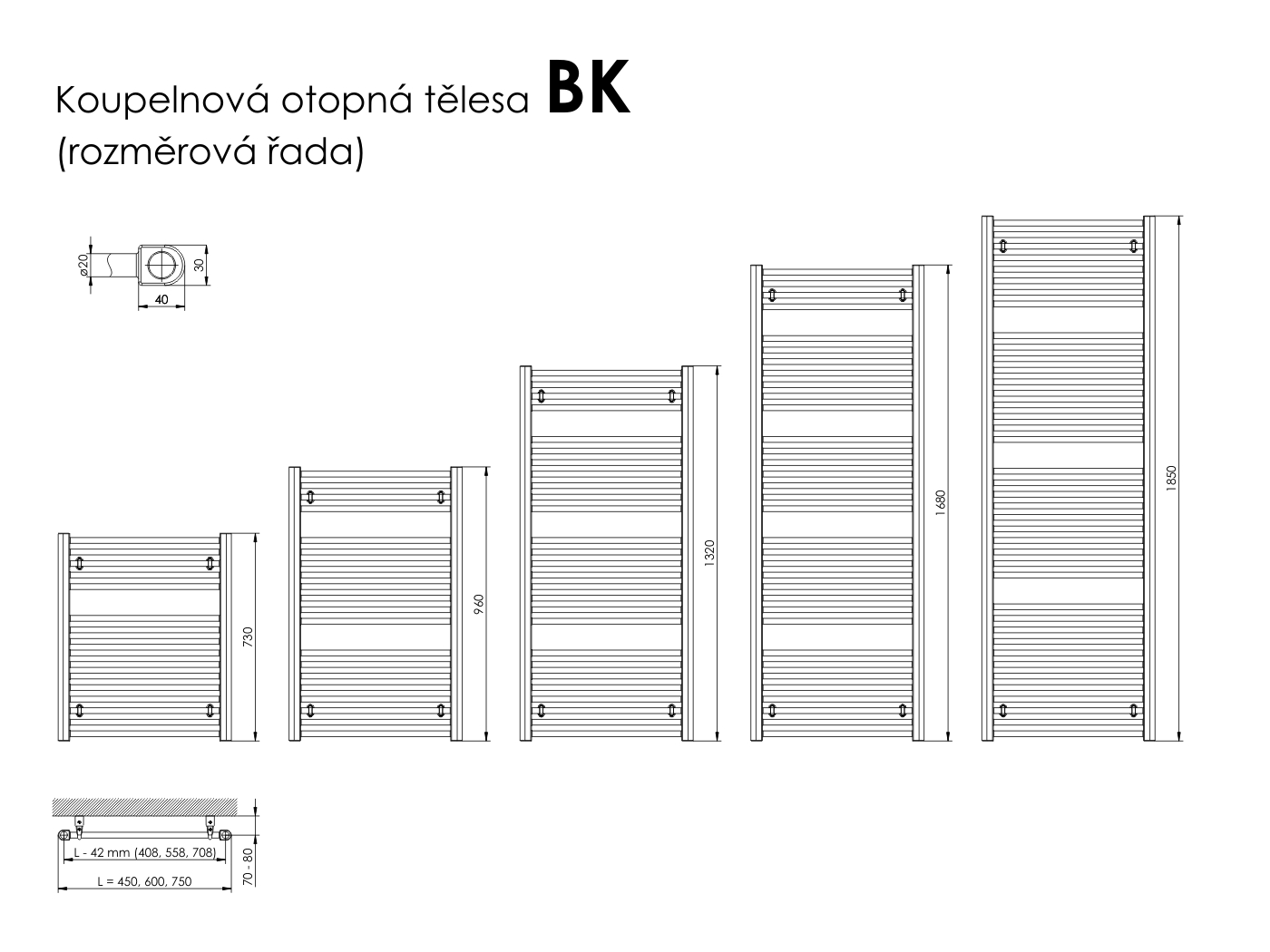 Rozměry radiátoru BK