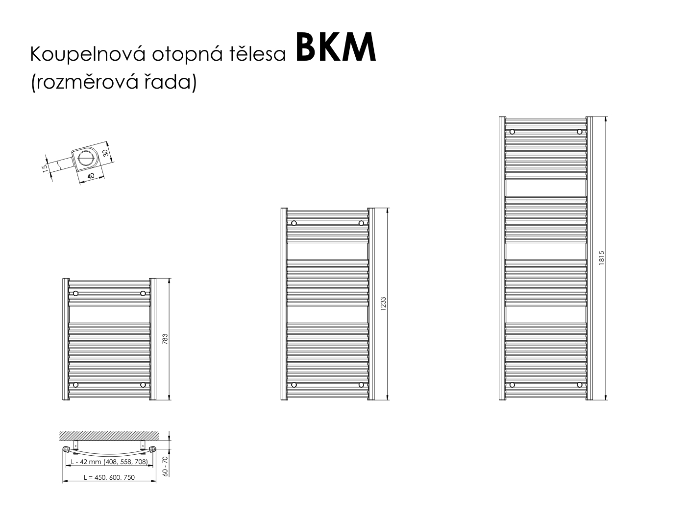 Rozměry radiátoru BKM