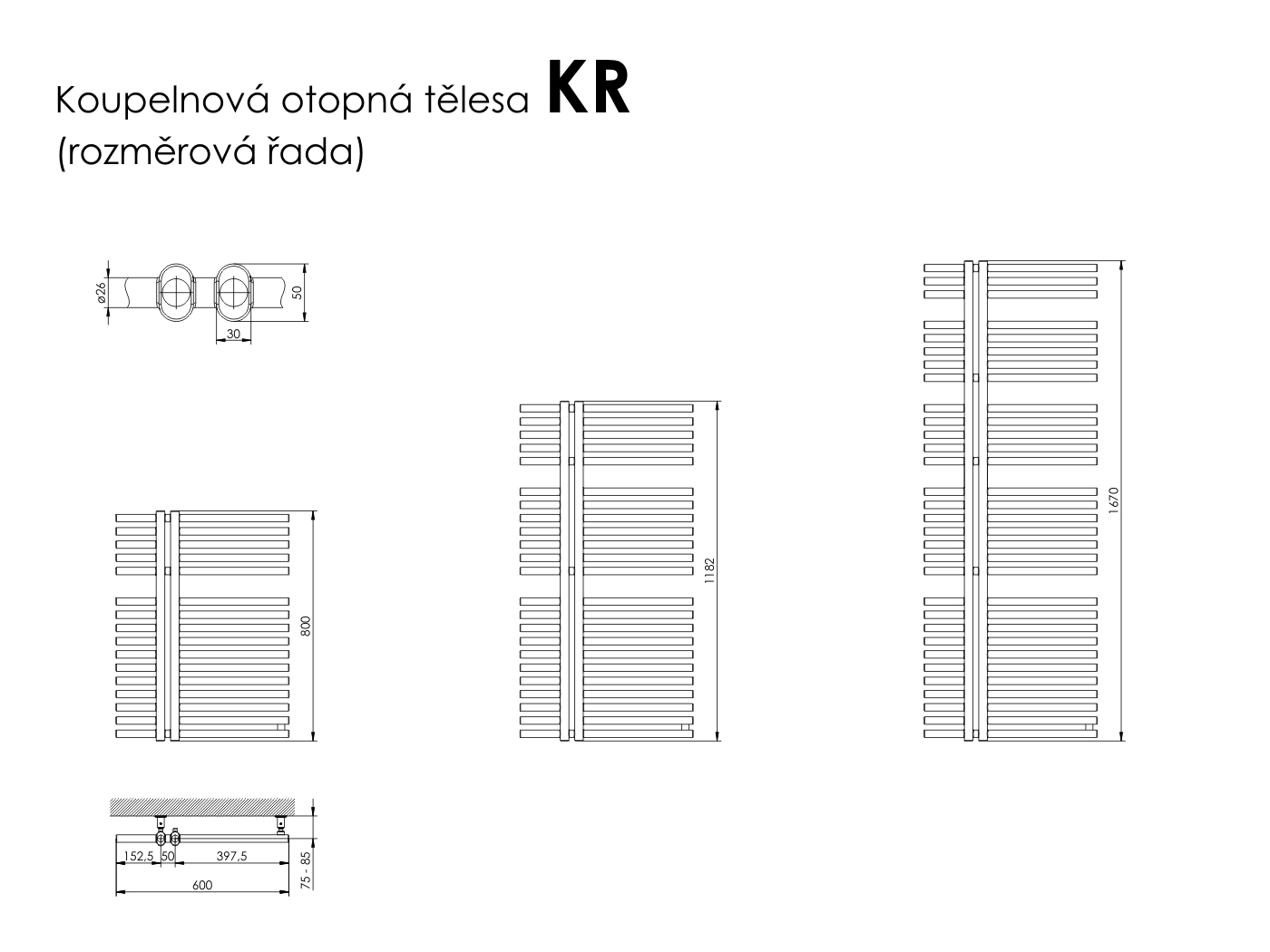 Rozměry radiátoru KR