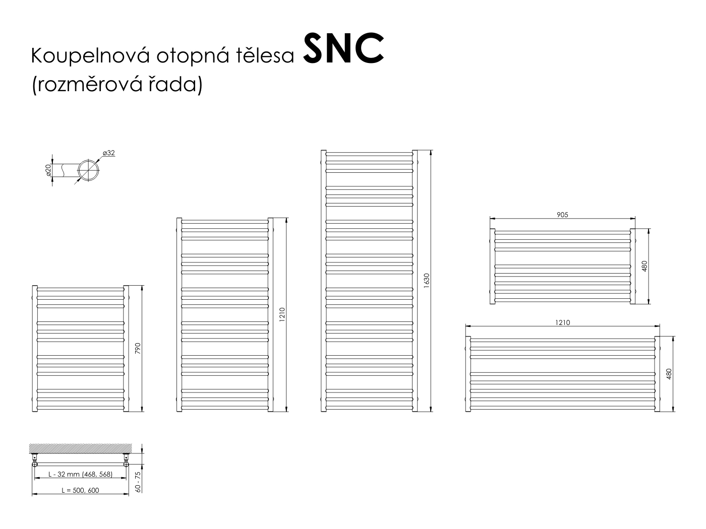 Rozměry radiátoru SNC