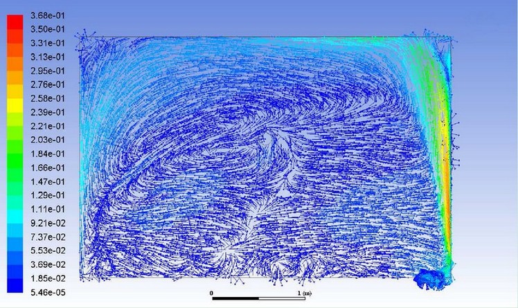 Radiátory BITHERM